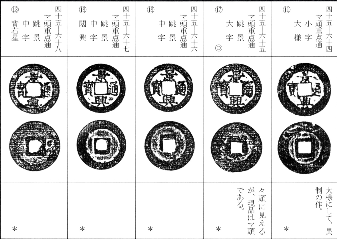 景兴通宝（二）