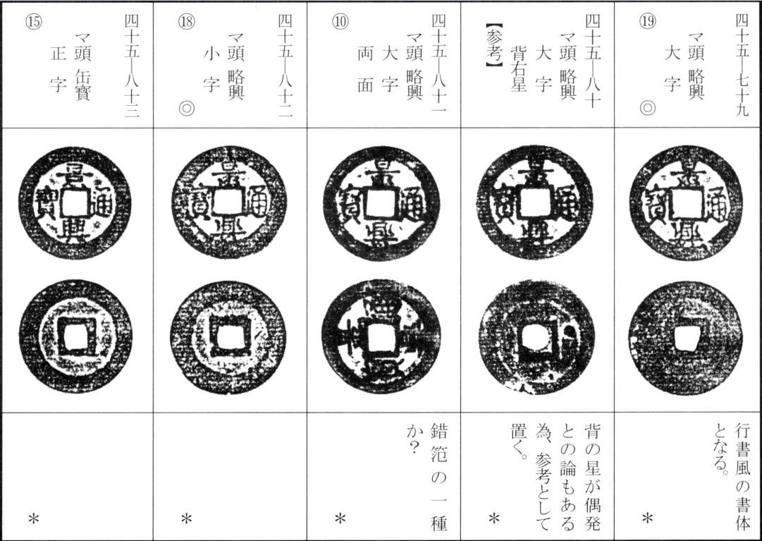 景兴通宝（二）