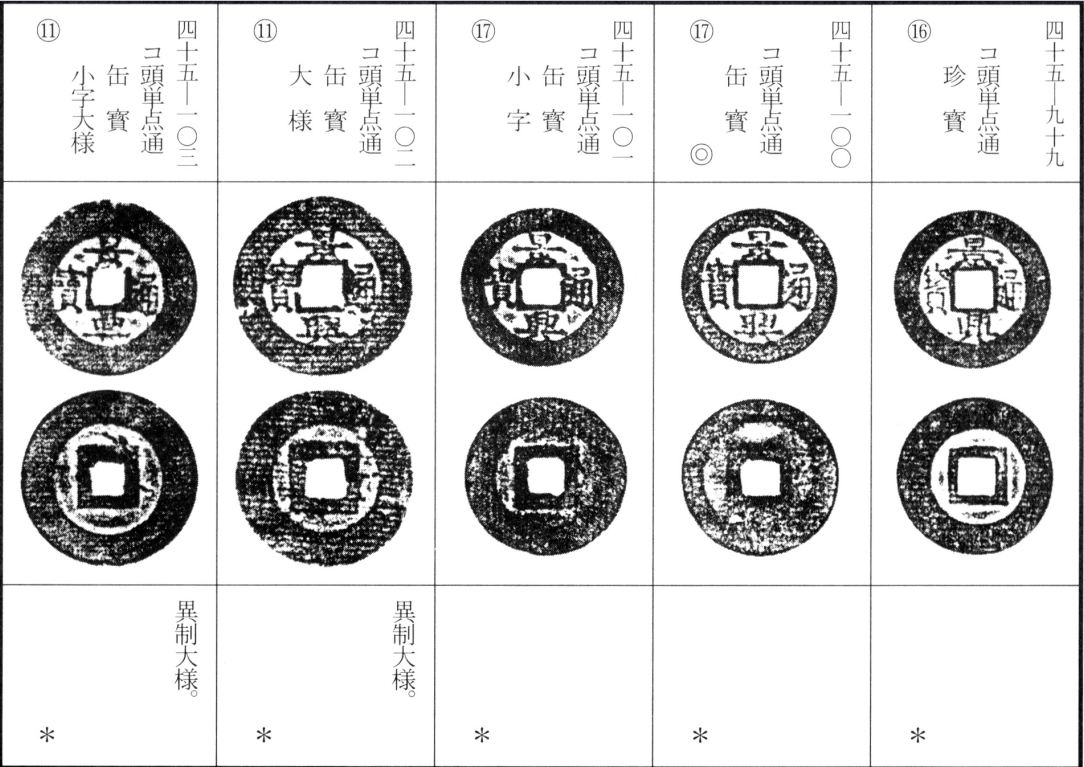 景兴通宝（三）
