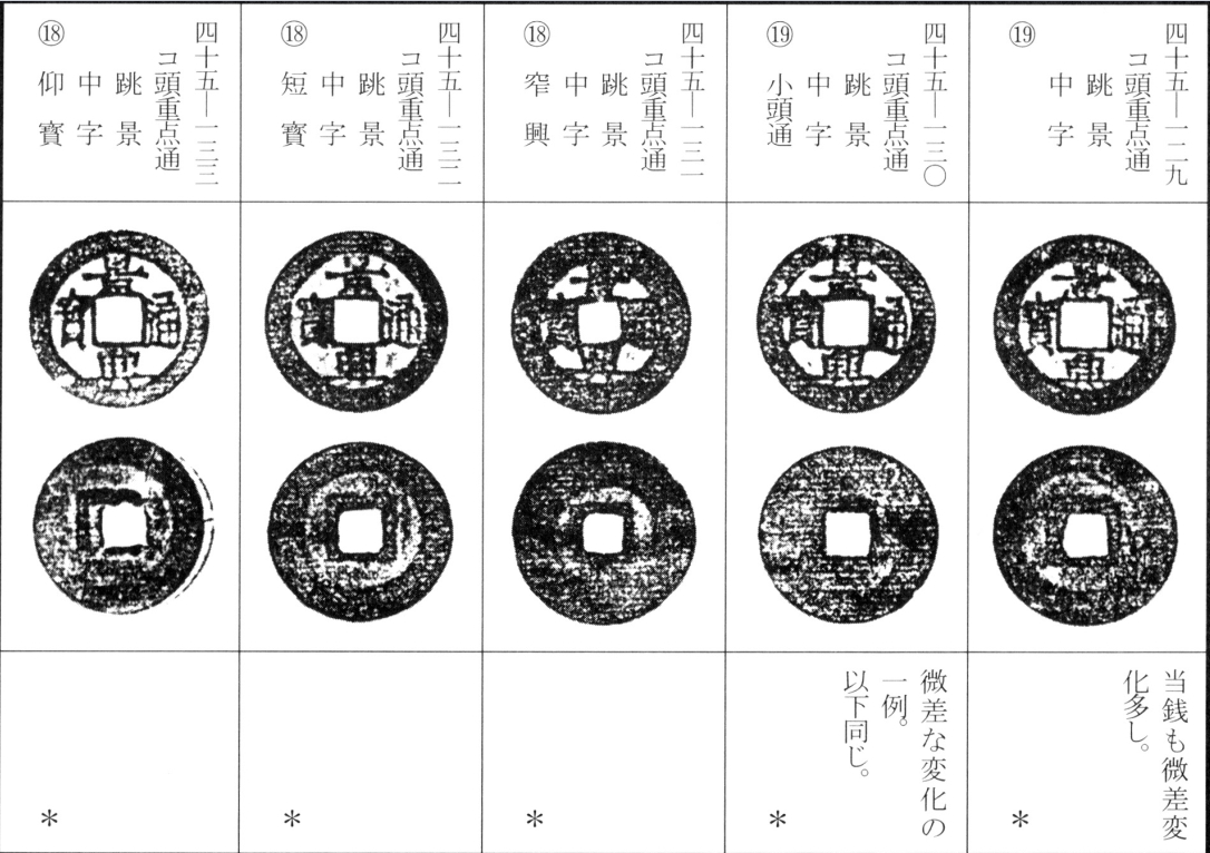 景兴通宝（三）