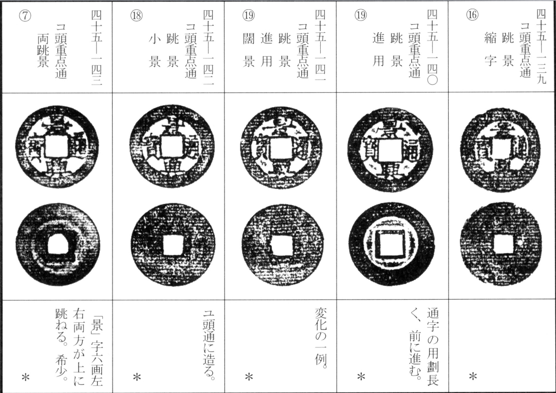景兴通宝（三）