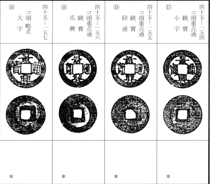 景兴通宝（三）
