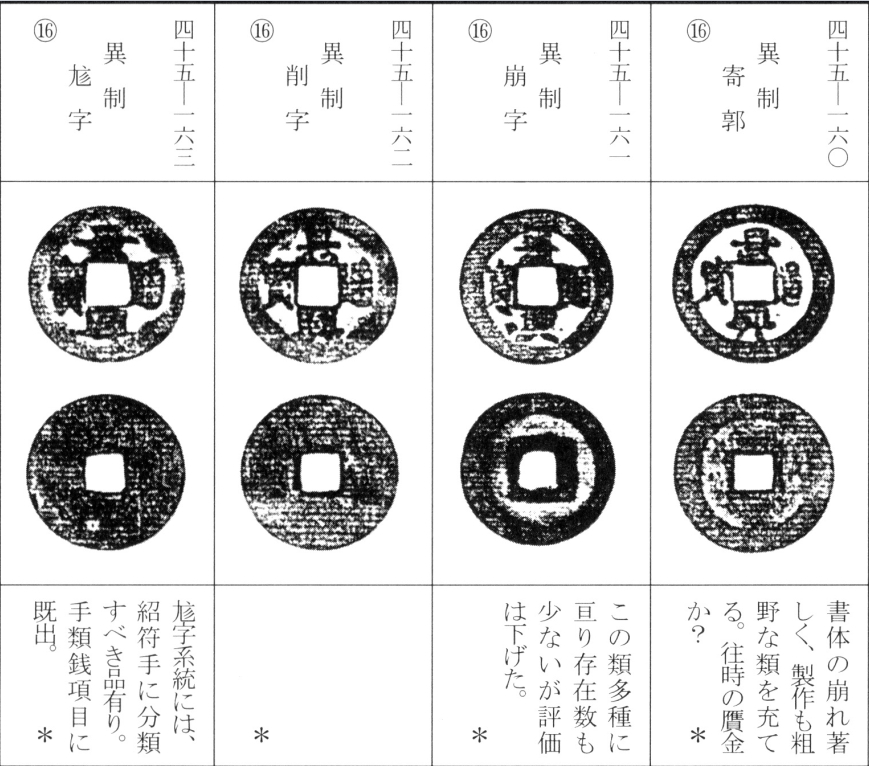景兴通宝（四）