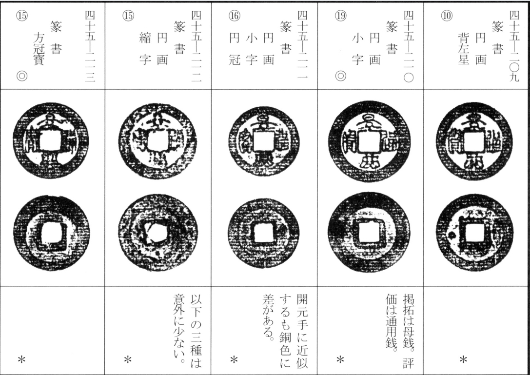 景兴通宝（四）