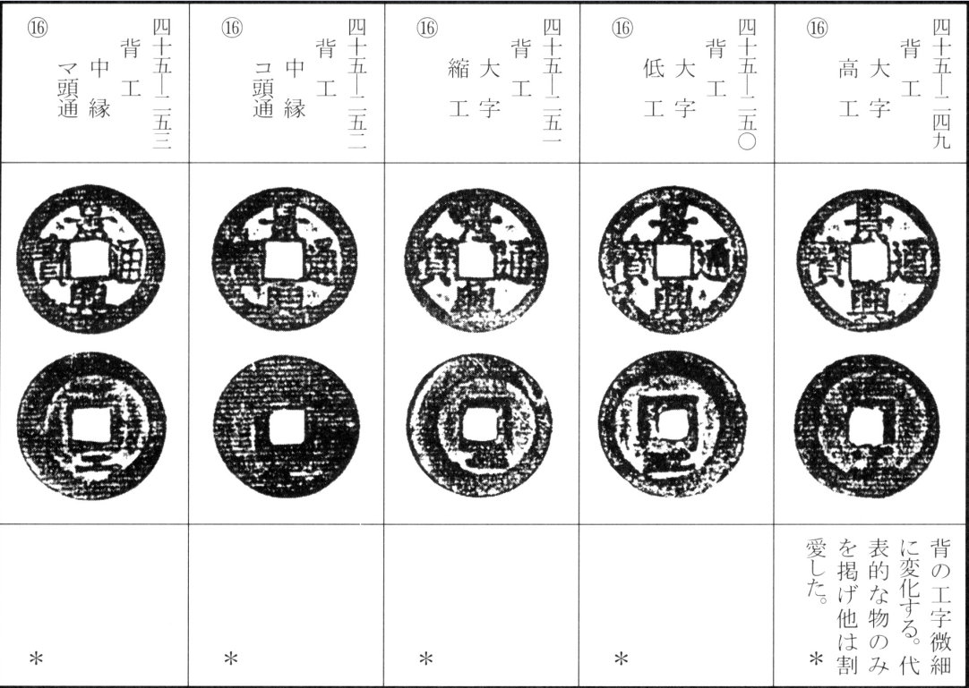 景兴通宝（五）