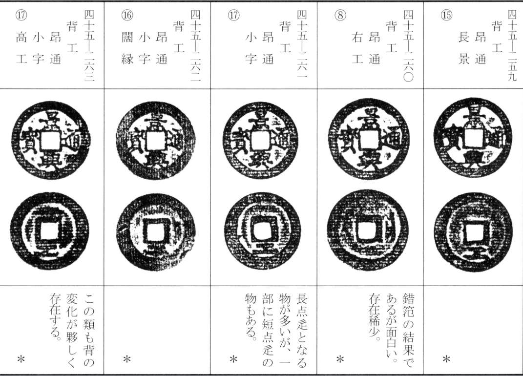 景兴通宝（五）