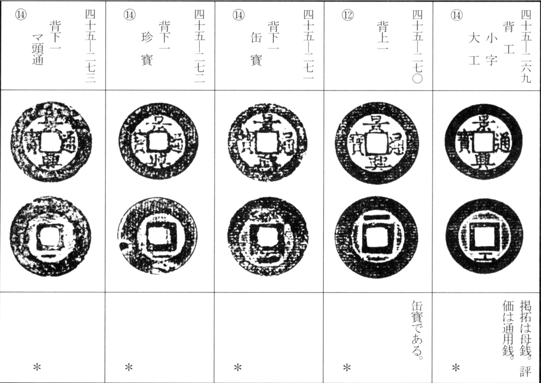 景兴通宝（五）