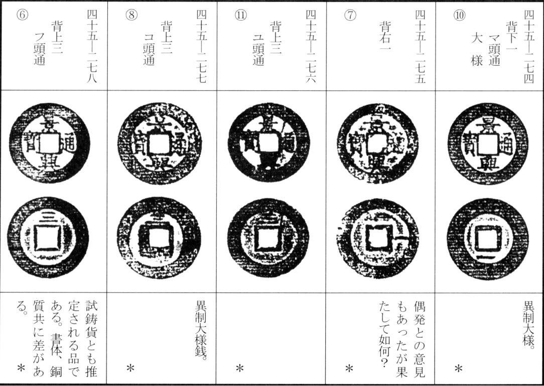 景兴通宝（五）
