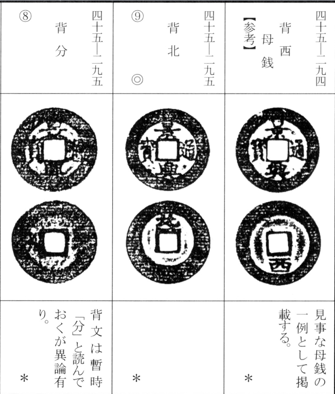 景兴通宝（五）