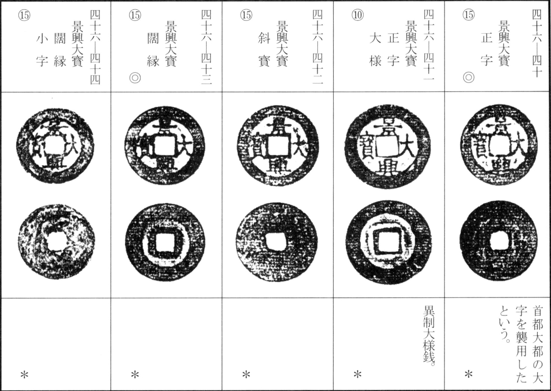 景兴大宝