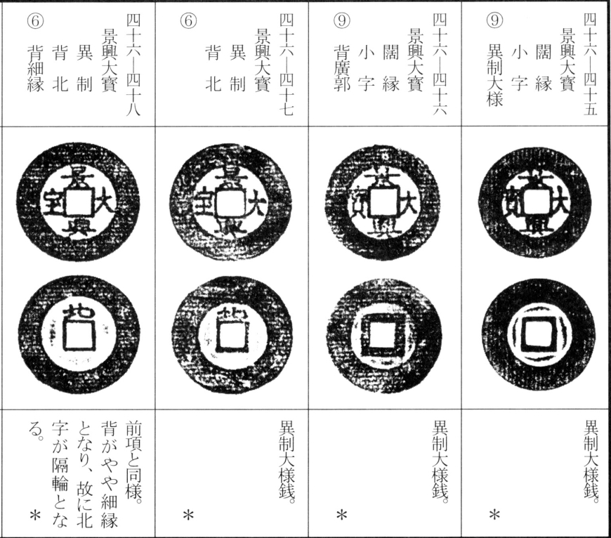 景兴大宝
