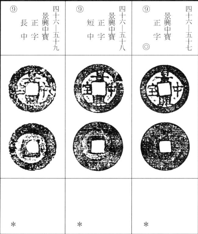 景兴中宝