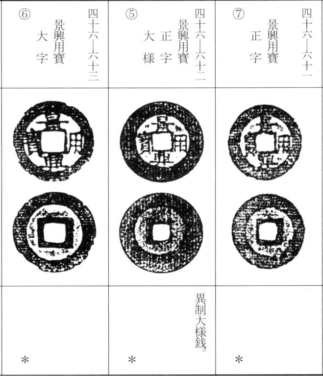 景兴用宝