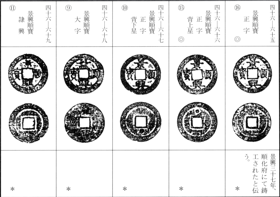 景兴顺宝