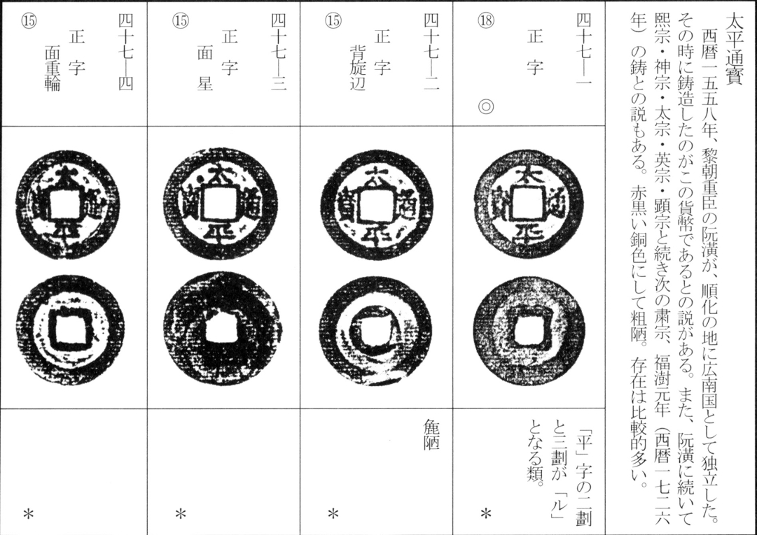 太平通宝