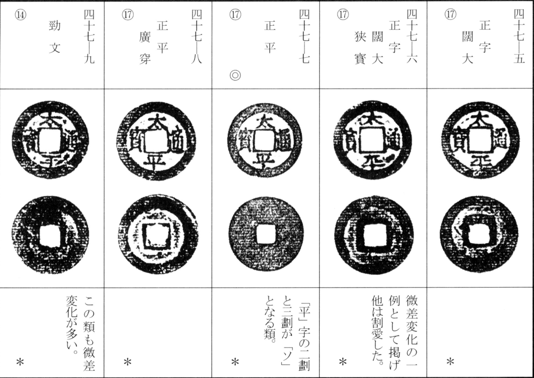 太平通宝
