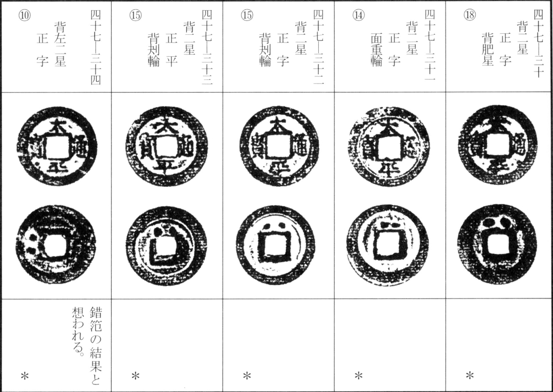 太平通宝