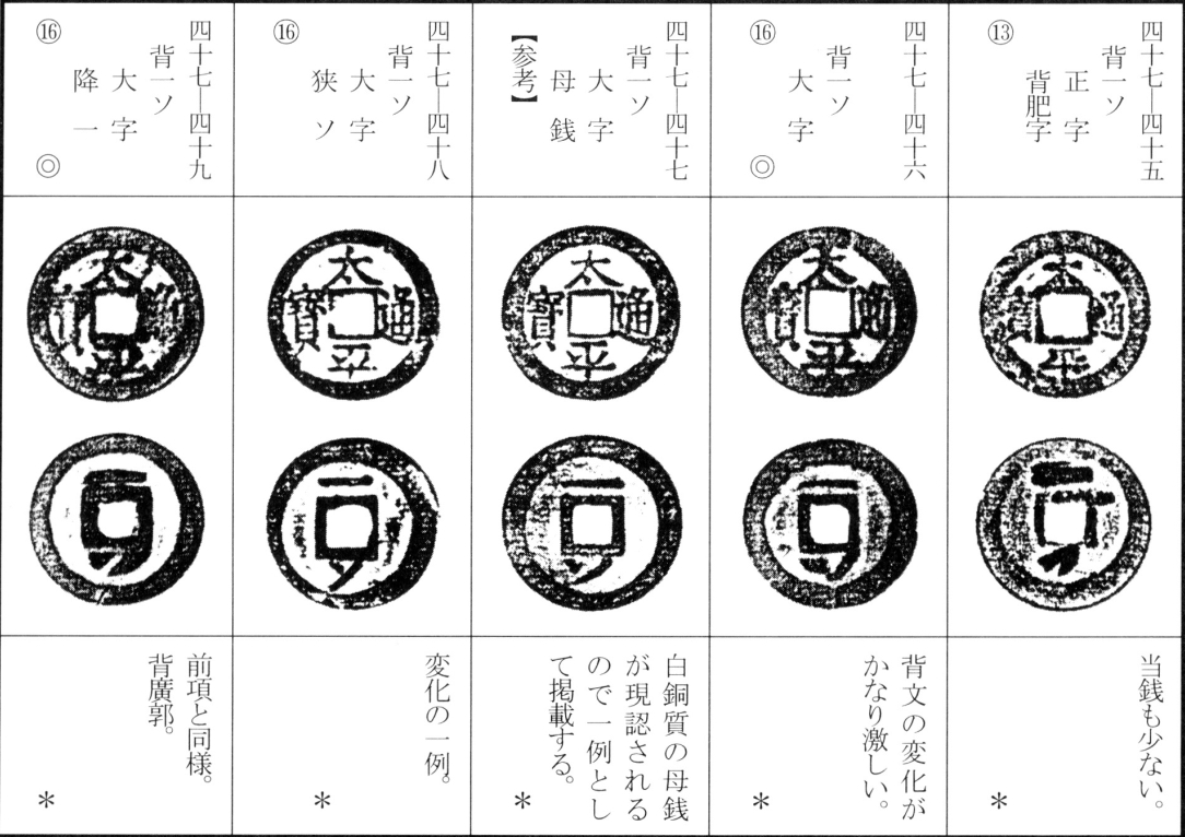太平通宝