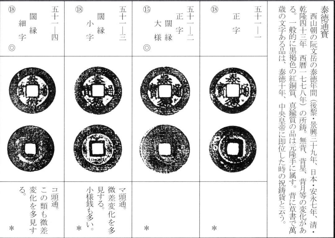 泰德通宝