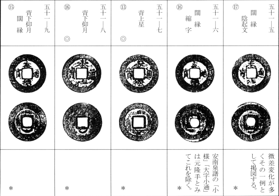 泰德通宝