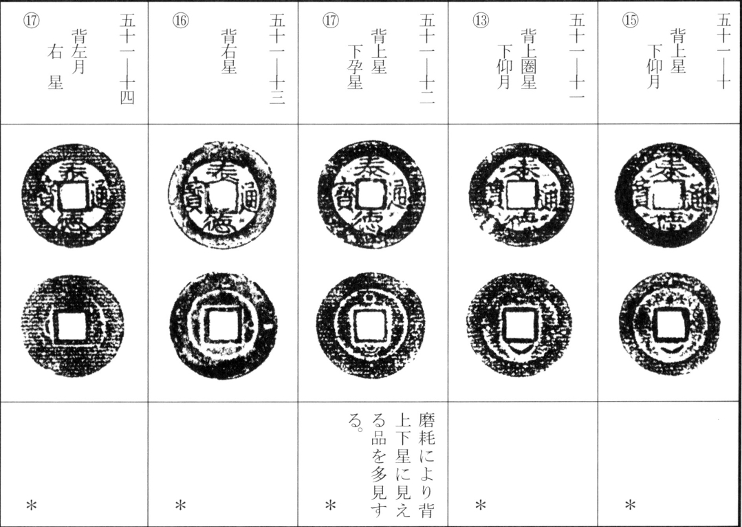 泰德通宝