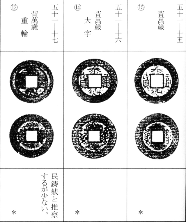 泰德通宝