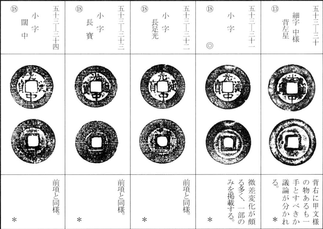 光中通宝