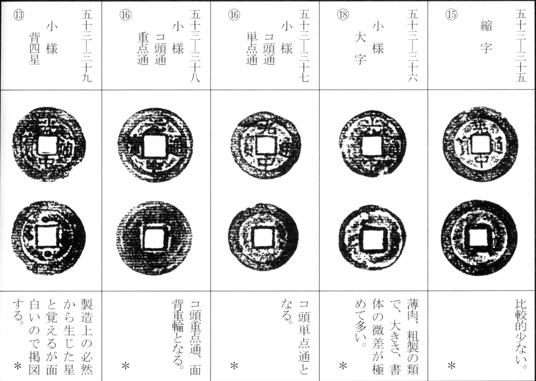 光中通宝