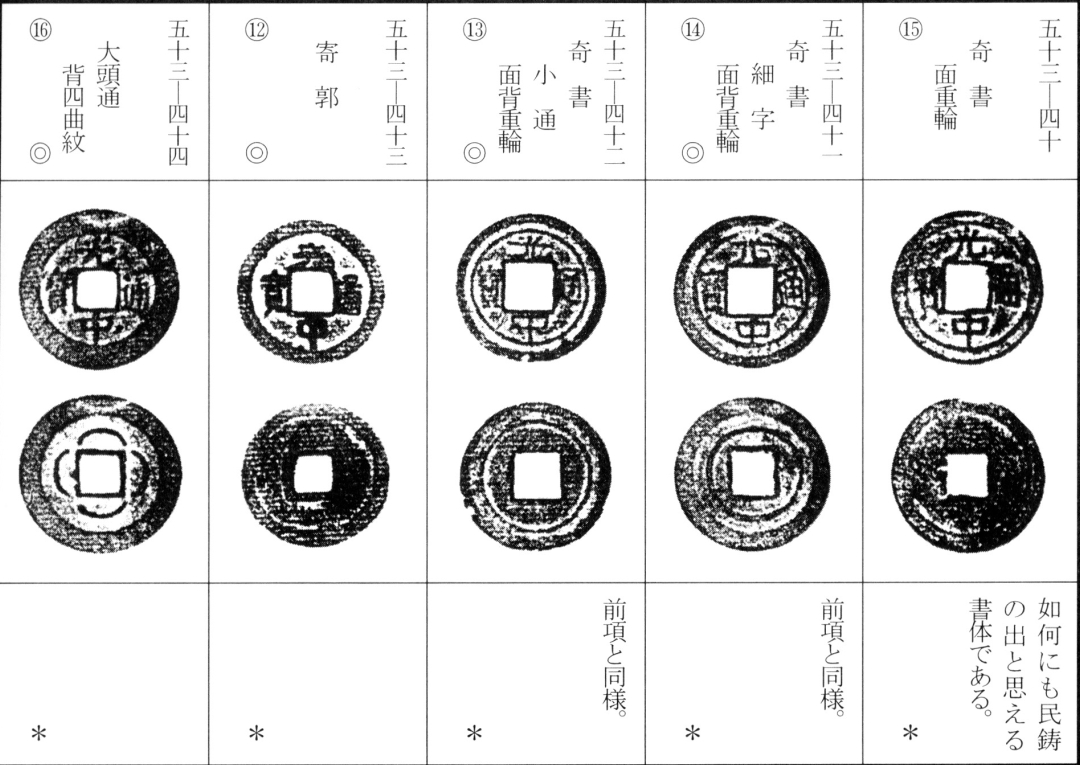 光中通宝