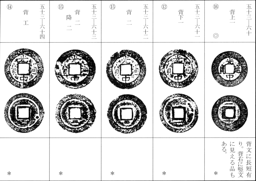 光中通宝