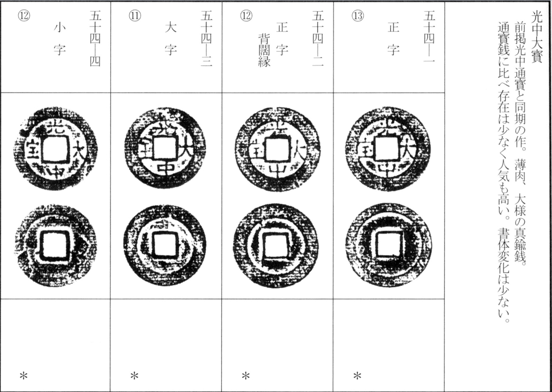 光中大宝