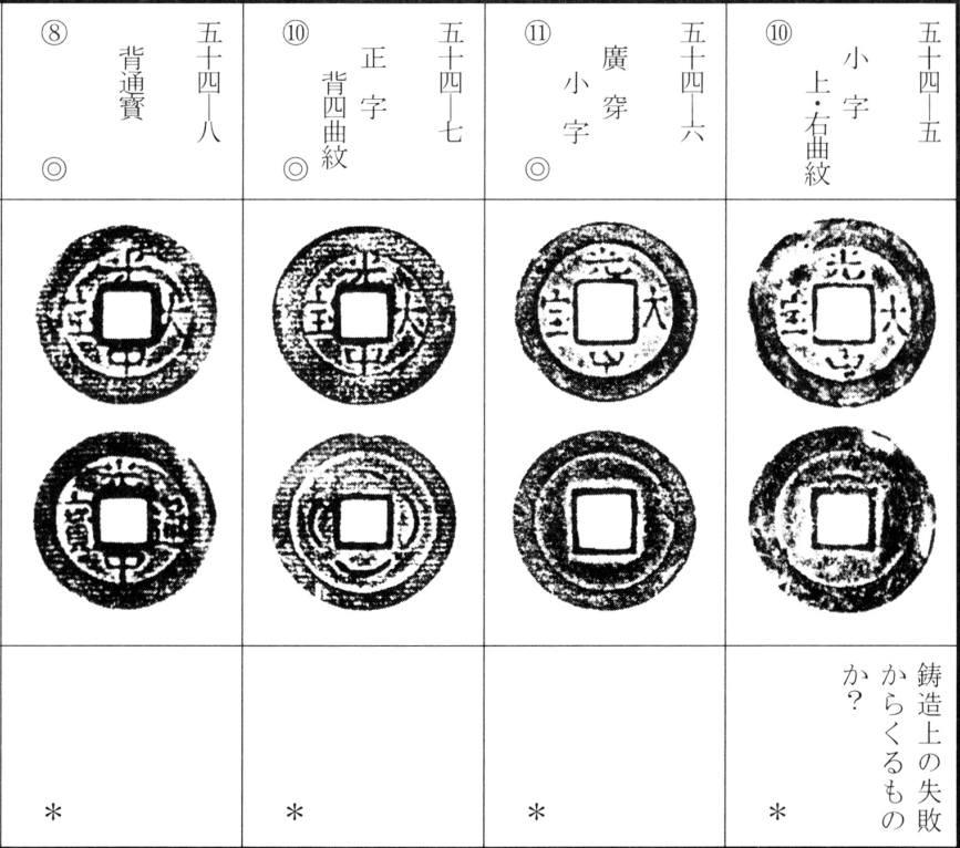 光中大宝