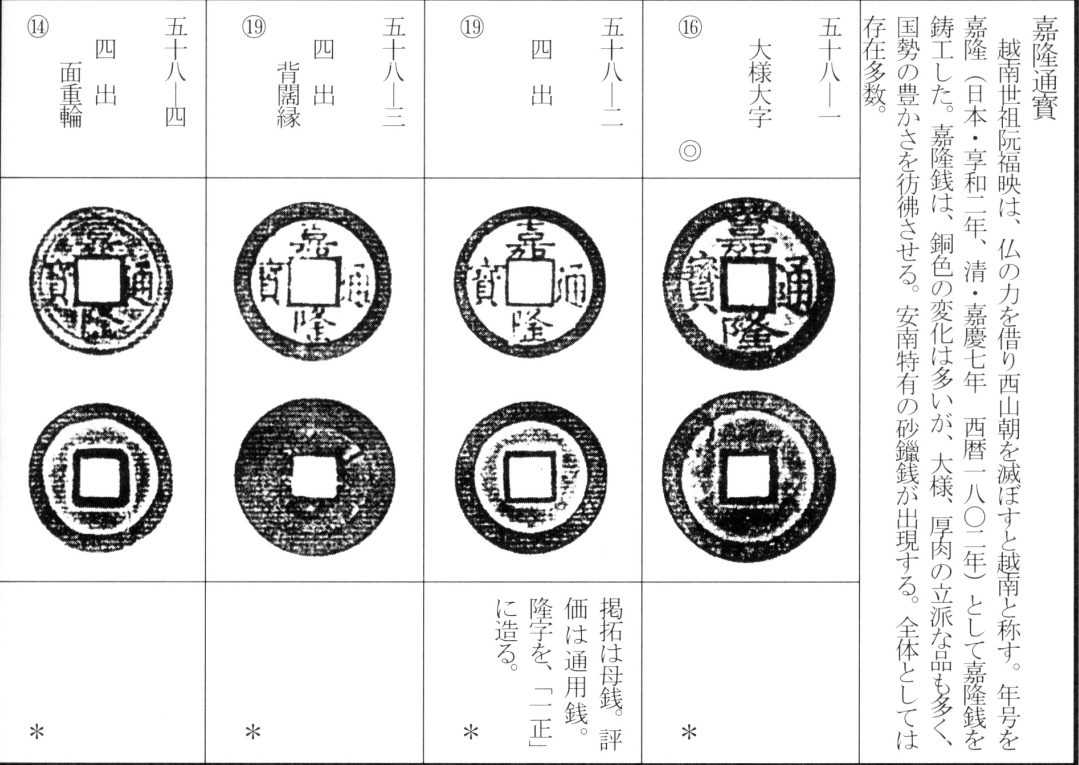 嘉隆通宝