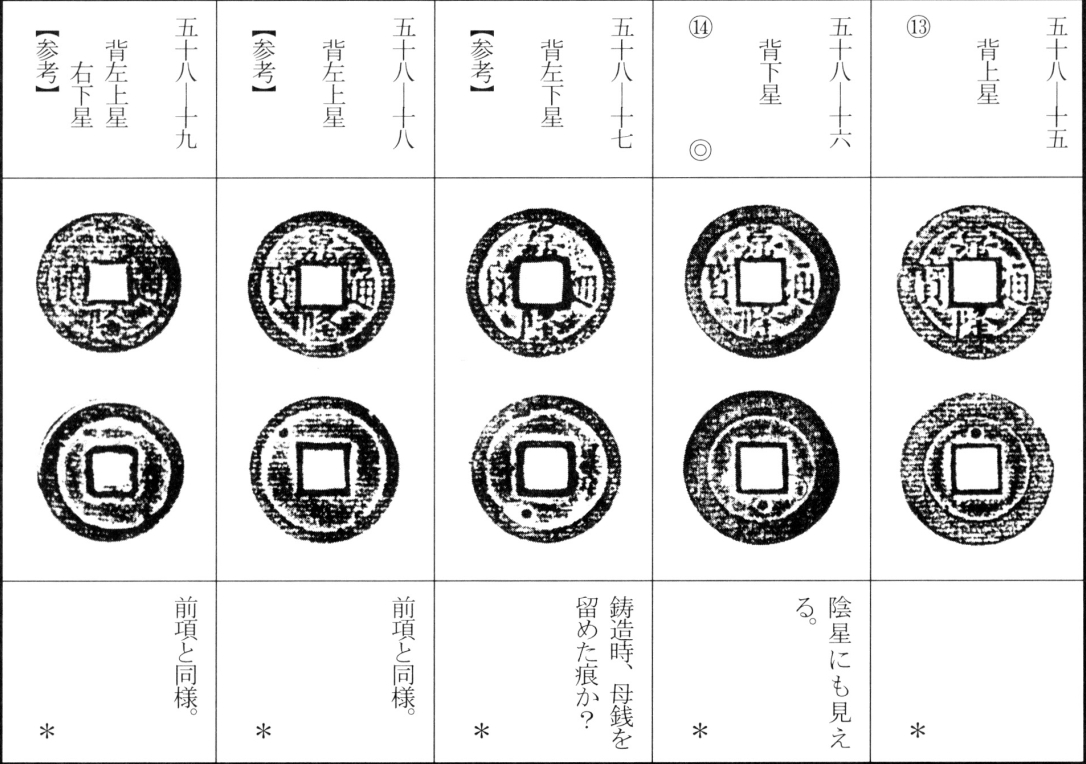 嘉隆通宝