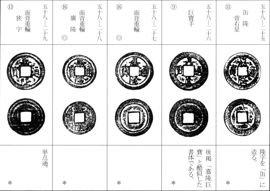 嘉隆通宝