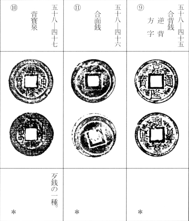 嘉隆通宝