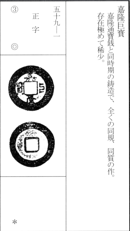 嘉隆巨宝