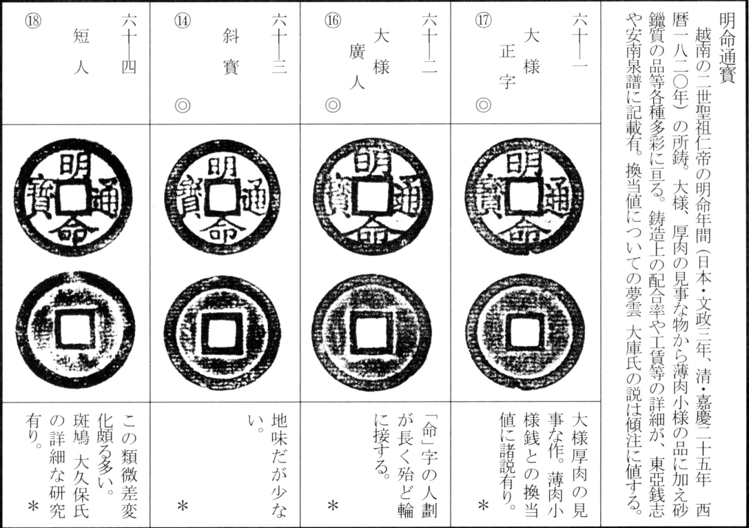 明命通宝
