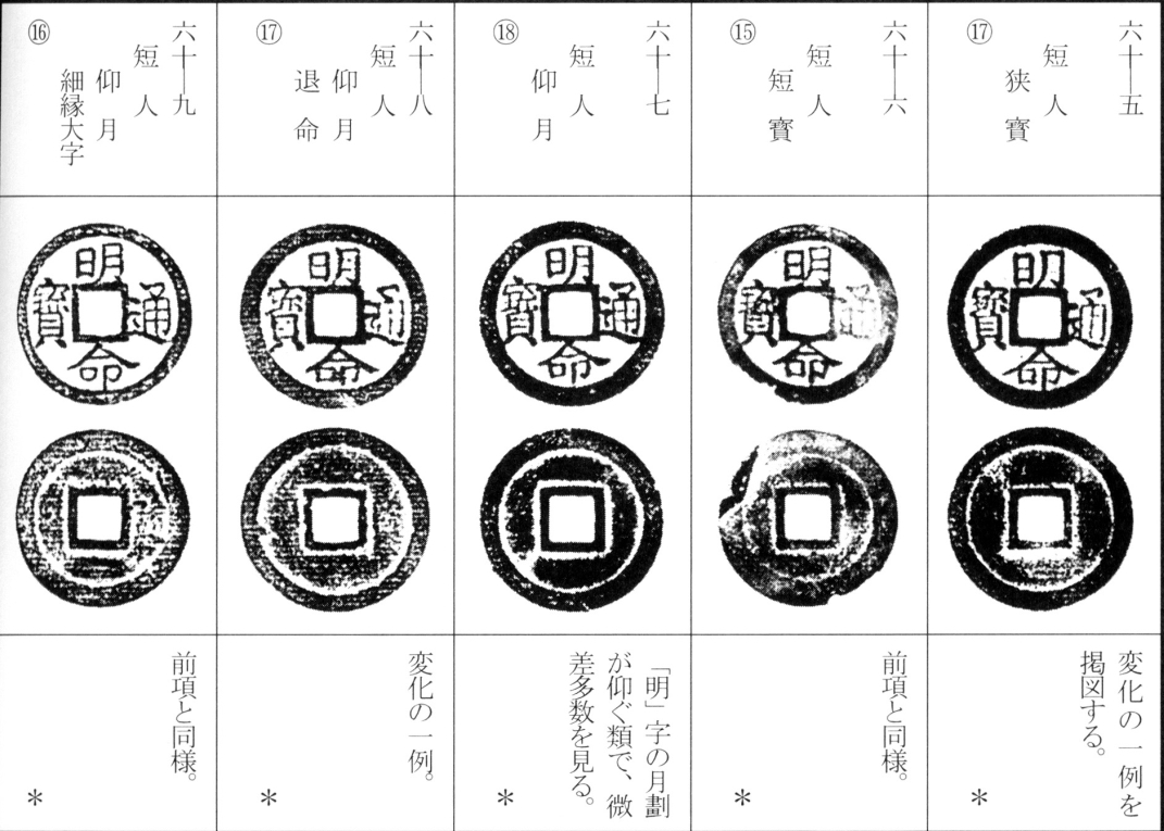 明命通宝