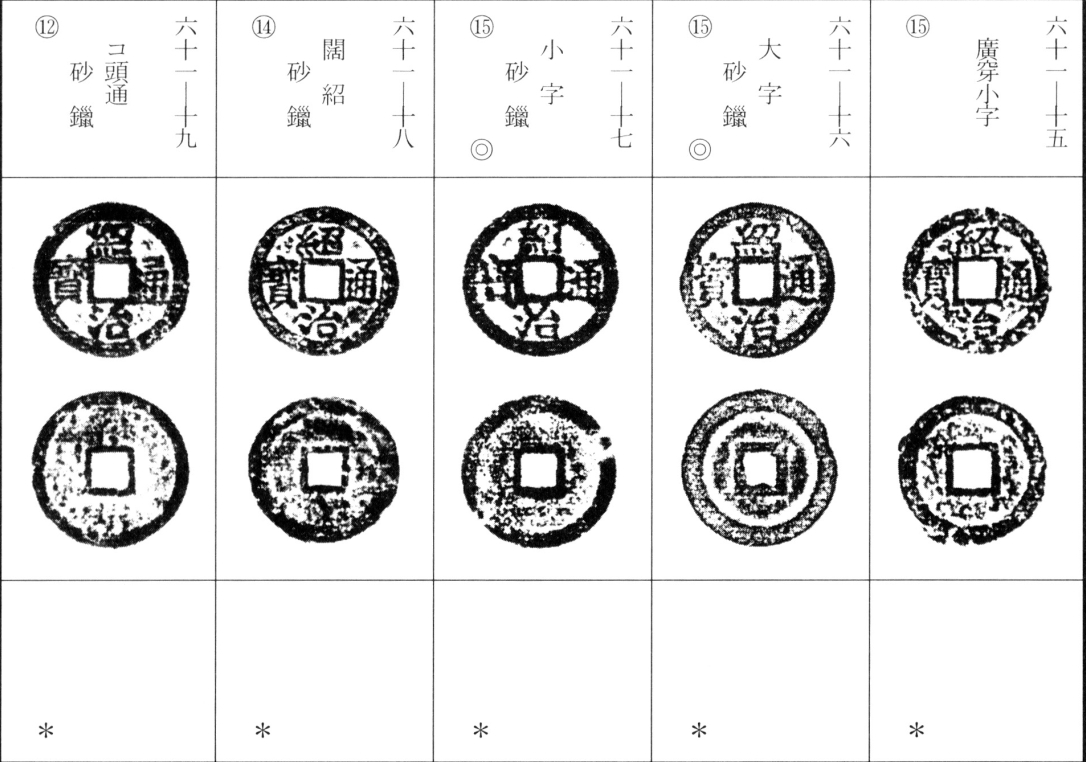 绍治通宝