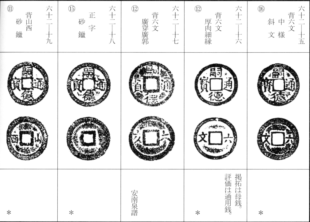 嗣德通宝