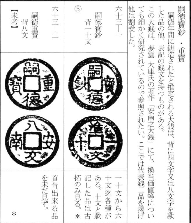 嗣德宝钞.嗣德重宝