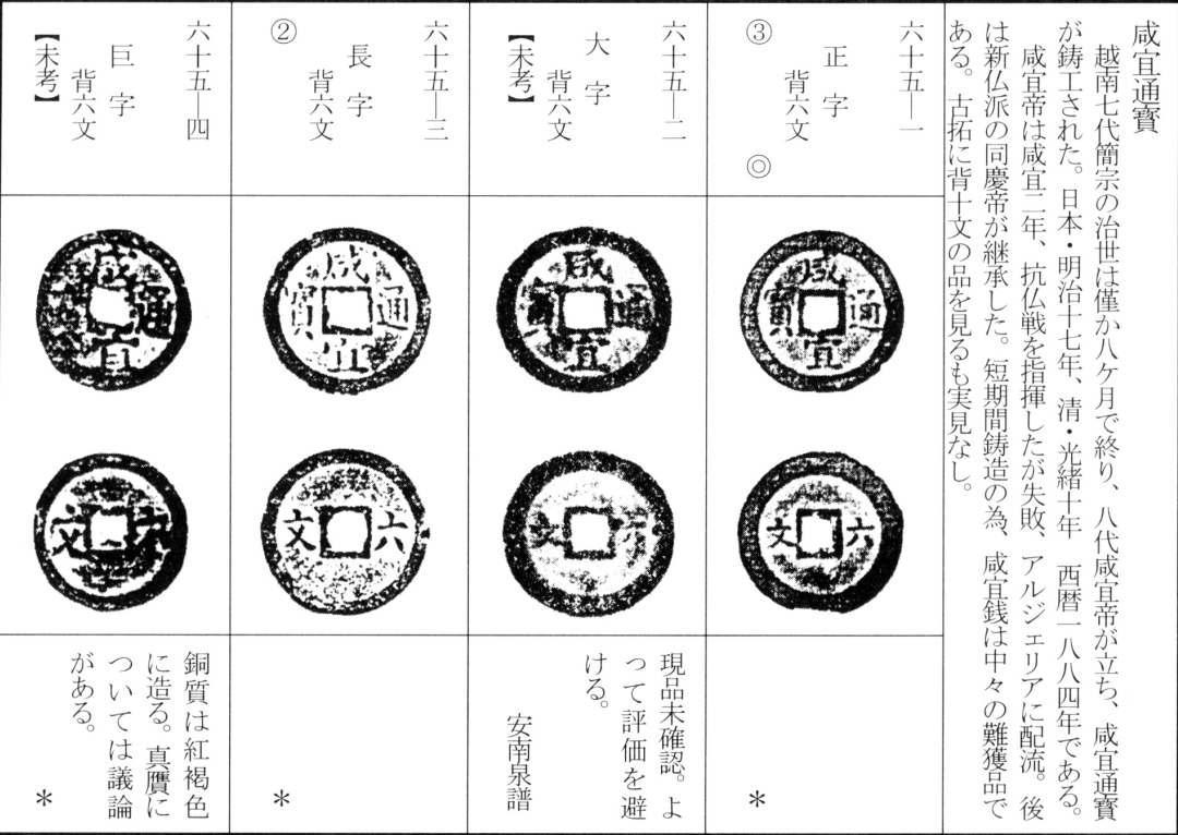 咸宜通宝