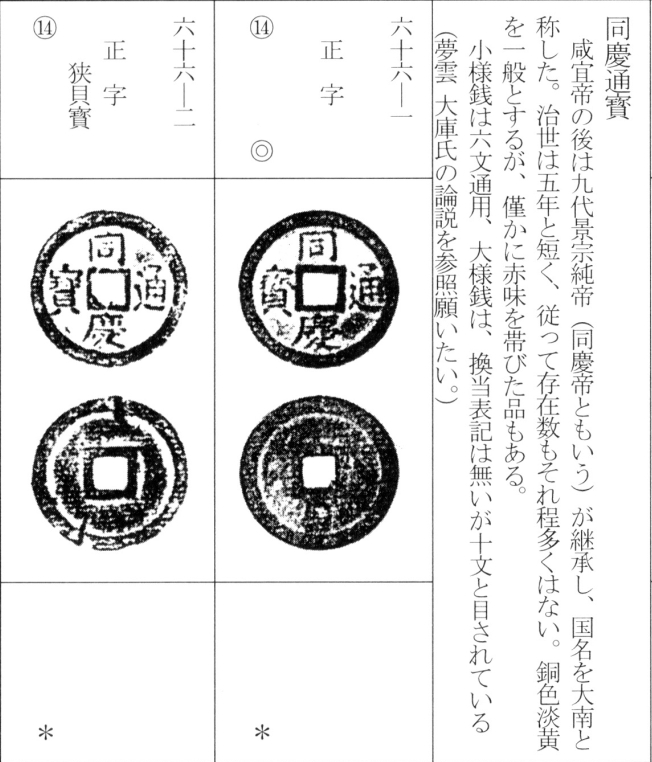同庆通宝