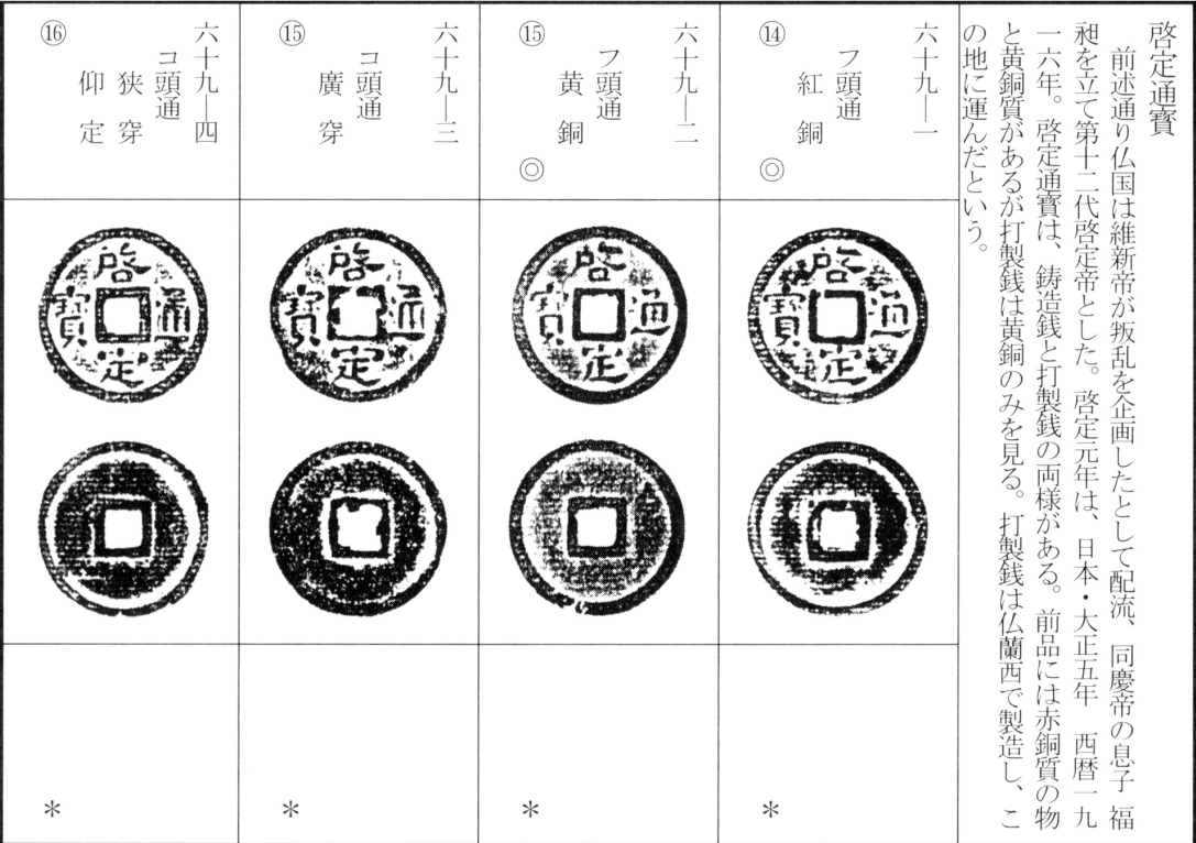 启定通宝