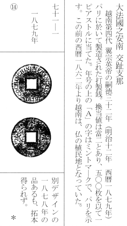 大法国之安南交趾支那